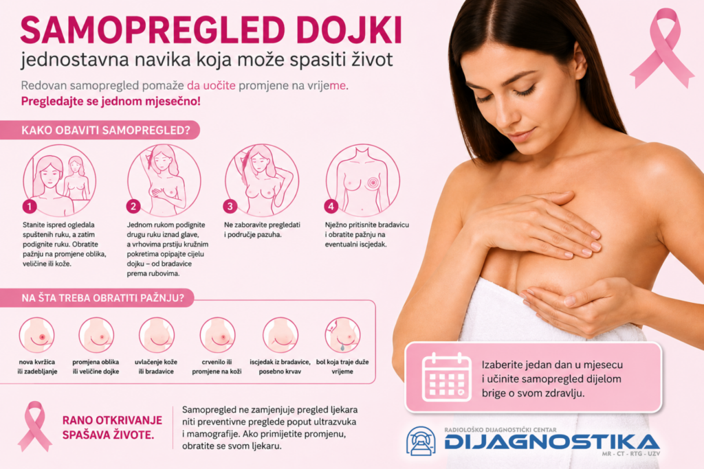 Samopregled dojki – jednostavna navika koja može spasiti život